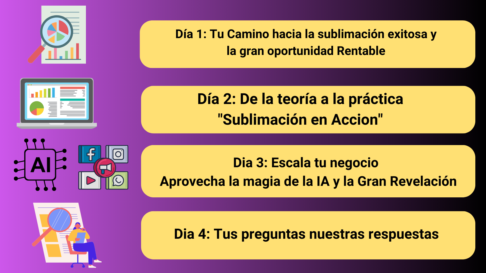 Conoce la amplia gama de productos y su mercado (2)